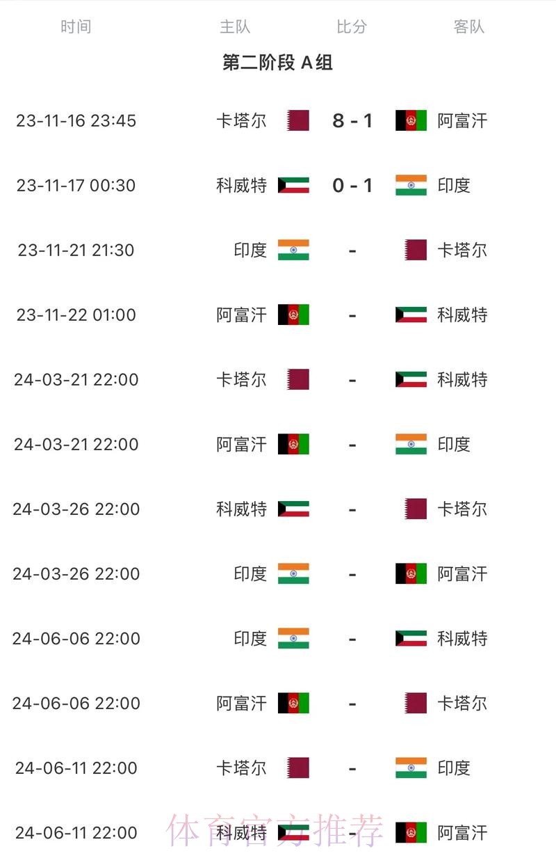 2026世界杯赛程今日最新时间表在哪里看