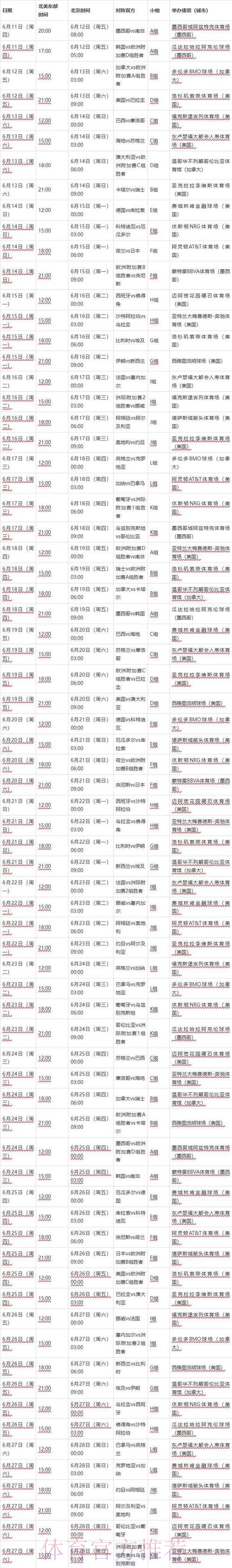2026世界杯赛程最新比赛时间表免费观看