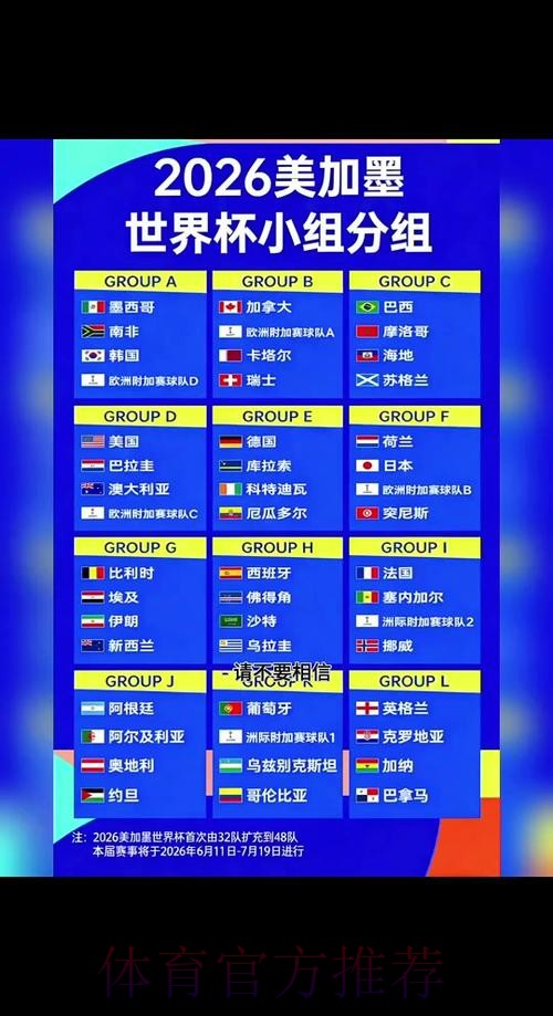 2026世界杯每日赛程详细安排观看指南免费观看