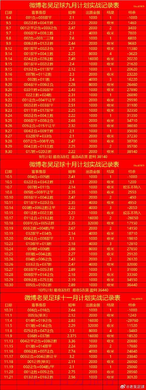 获取世界杯比分手机新网址攻略